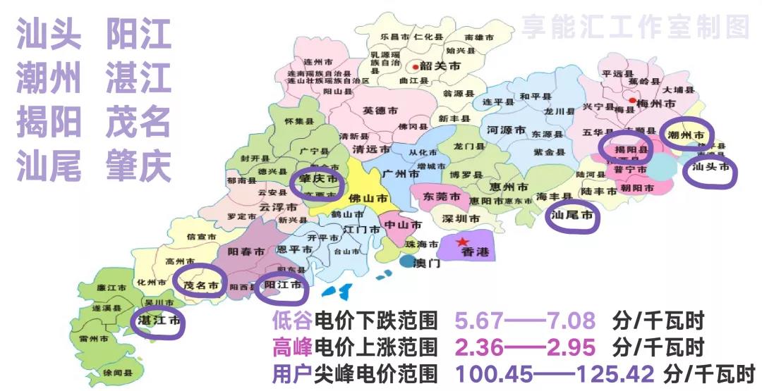 新版廣東峰谷電價與舊版對(duì)比(圖13)